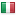 projectafterforums.com server is located in Italy